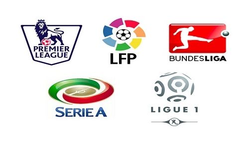 雪的未来发 雪的未来发